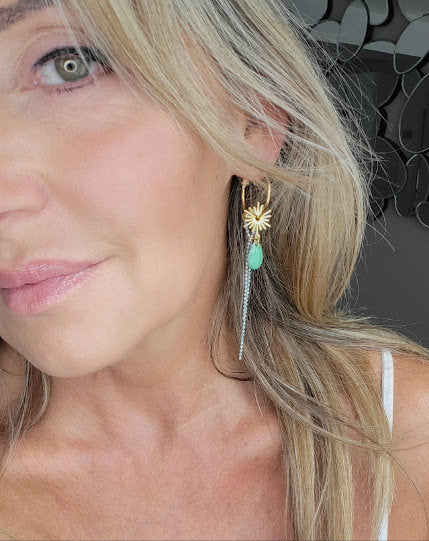 Boucles d'oreilles Amanda