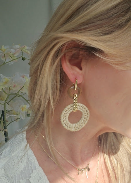 Boucles d'oreilles ANDRA
